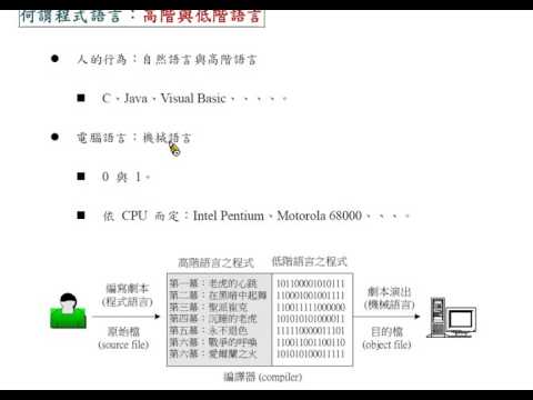Java 程式設計(一)：認識 Java-高階與低階語言