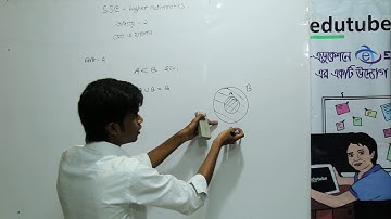 SSC Higher Math , Chapter 1,সেট ও ফাংশন  Lecture 3