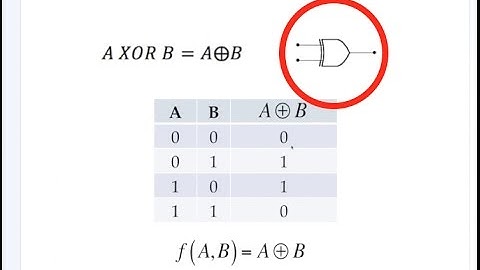 Nand2tetris with Diagrams (Part 3): Logic Gates