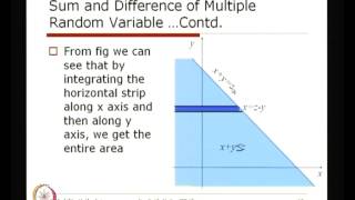 Mod-01 Lec-26 Multivariate Distribution and Functions of Multiple Random Variables