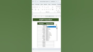 How to use SQRT Function in MS Excel | Excel Tutorial
