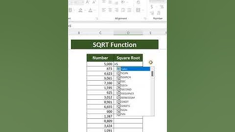 How to use SQRT Function in MS Excel | Excel Tutorial
