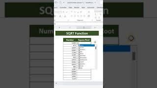 How to use SQRT Function in MS Excel | Excel Tutorial