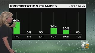 KDKA-TV Afternoon Forecast (7/28)