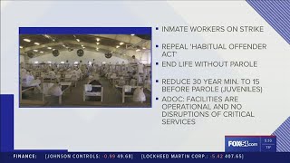 What's happening in Alabama's prison system?