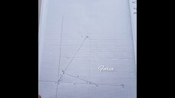 higher math 1st and 2nd paper practical full note for HSC 2023 উচ্চতর গণিত ব্যবহারিক