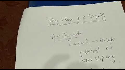 Three phase A.C supply Ch#16