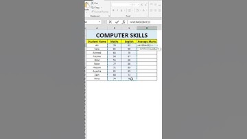 How to Calculate Average Marks in Excel | Simple Student Data Example