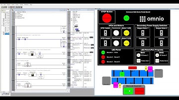 Omnio Conveyor Belt Simulation Demo