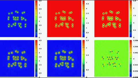 Vortex interaction in type-1.5 superconductor with pronounced multi-body interaction forces.