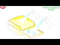 システムトイレ用消臭剤の使用方法