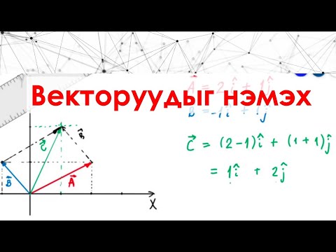 Видео: Хоёр векторыг хэрхэн нэмэх вэ