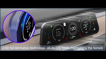 Easy Installation | Haovix H96 9.6-inch CarPlay Instrument Cluster For Model 3 Highland #tesla