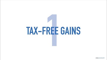 1 of 5 - Leveraged Index Arbitrage - Tax-Free Gains