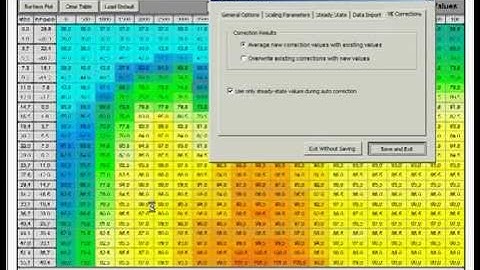 LinkTools - Steady State
