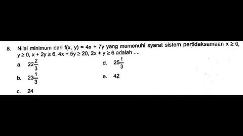 Soal TKA Matematika 2025 | Materi Program Linear Sesuai Kisi-kisi Resmi Perkaban 045/H/AN/2025 🔥