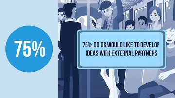 Infosys - Business Technology Consulting