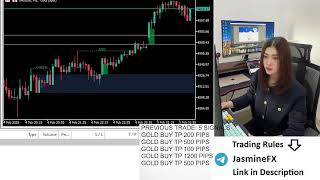 Live trading XAUUSD GOLD 04/02/2026 US Session