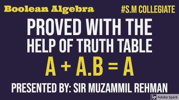 BOOLEAN ALGEBRA SIMPLIFICATION & TRUTH TABLE A+AB=A BY SIR MUZAMMIL IN URDU