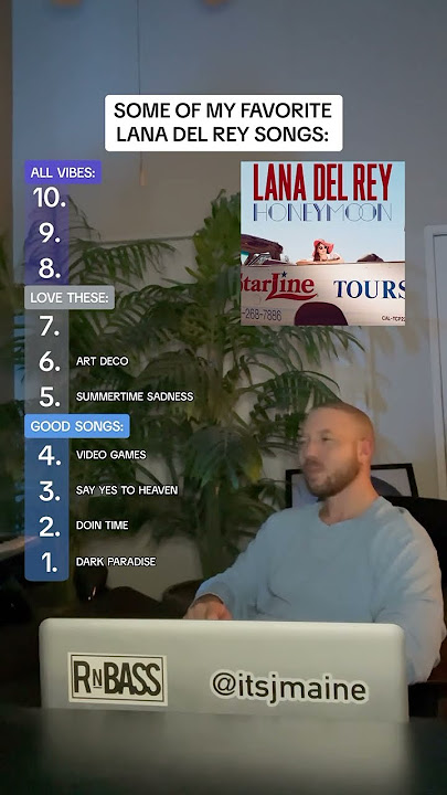 Some Of My Favorite Lana Del Rey Songs #shorts #lanadelrey