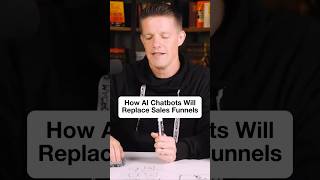 The Russell Brunson Secret AI Strategy Revealed!