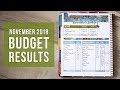 November Budget Results | 💳 We Paid Off Over $2,500 in Credit Card Debt!