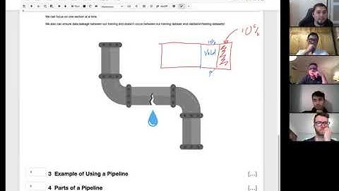 Pipelines with SciKit-Learn [2020-09-21]