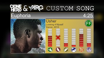 Clone Hero / YARG: Custom Song "Euphoria" by Usher