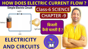 Electricity and Circuits-What is a Circuit? Class 6 Science 2023-NCERT Science Class 6 Chapter 9