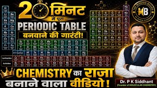 Learn Modern Periodic Table In Just 2 Min || The Mission Board || Bihar Board 2027