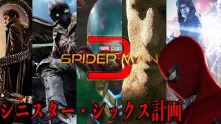 スパイダーマン シニスター シックスのメンバーと実現の可能性 Mcu Phase4 Spiderman Youtube