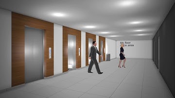 Automatic Rescue Device for Safe Elevators | Omega Elevators.