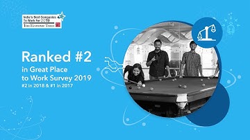 Build with us. Start your career at Intuit!