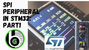 SPI in STM32 MCU : Part1 || block diagram || ARM || Firmware || f103 ||f4 || MISO|| MOSI || SS ||SCK