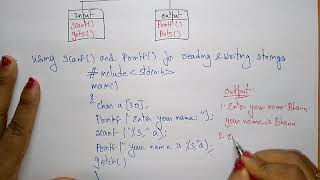 functions in c programming | input output functions | scanf() , printf() |