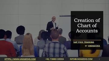 SAP FICO Training | Creation of Chart of Accounts | SAP HANA FICO Online Training