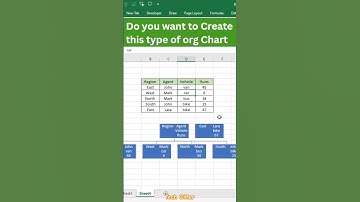 Create RGB Chart in Excel