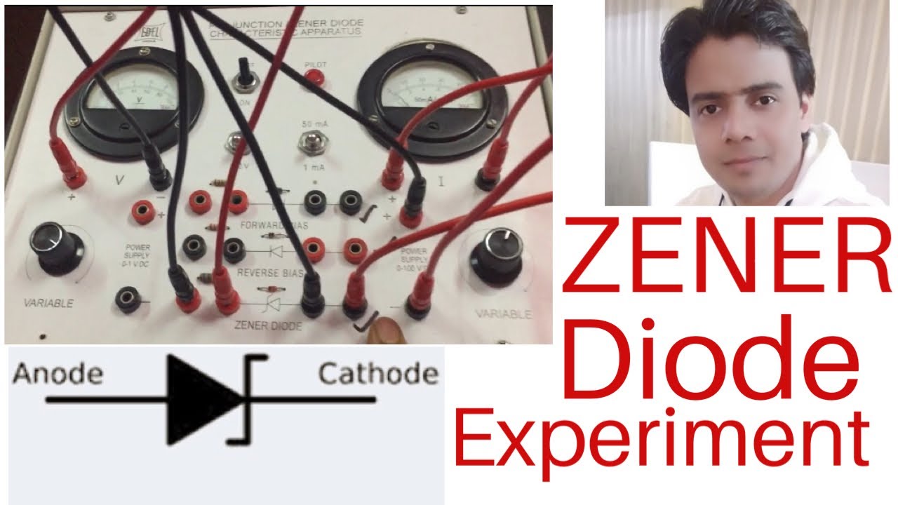 zener-diode-experiment-class-12-zenerdiode-iv-graph-for-zener