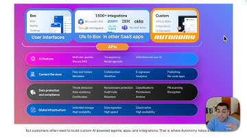 Custom AI apps with Box and Autonomy