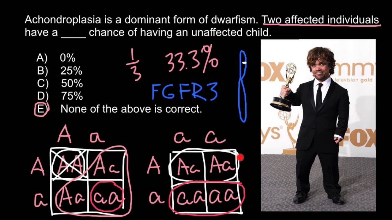 achondroplasia dwarfism people