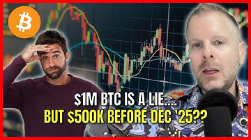 Everyone Is Wrong On the Upcoming Bitcoin Price Target. Steve Courtney Reveals