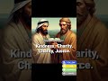 Quran vs Bible Surprising Similarities.