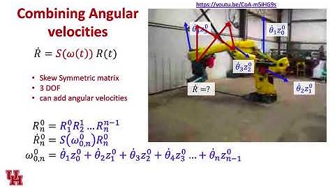 Intro2Robotics Lecture 10a: angular velocity & skew symmetric matrices