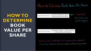 How to Determine the Book Value Per Share