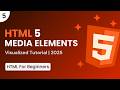 How to Add YouTube Videos, Audio &amp; Google Maps with Just HTML!
