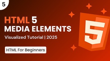 How to Add YouTube Videos, Audio & Google Maps with Just HTML!