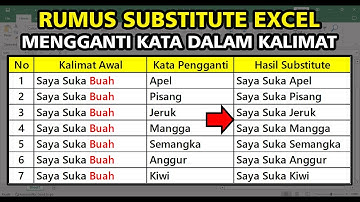 Rumus SUBSTITUTE: Mengganti Kata dalam Kalimat Sel di Excel | Excel Tips