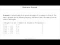 Application and Calculation Process