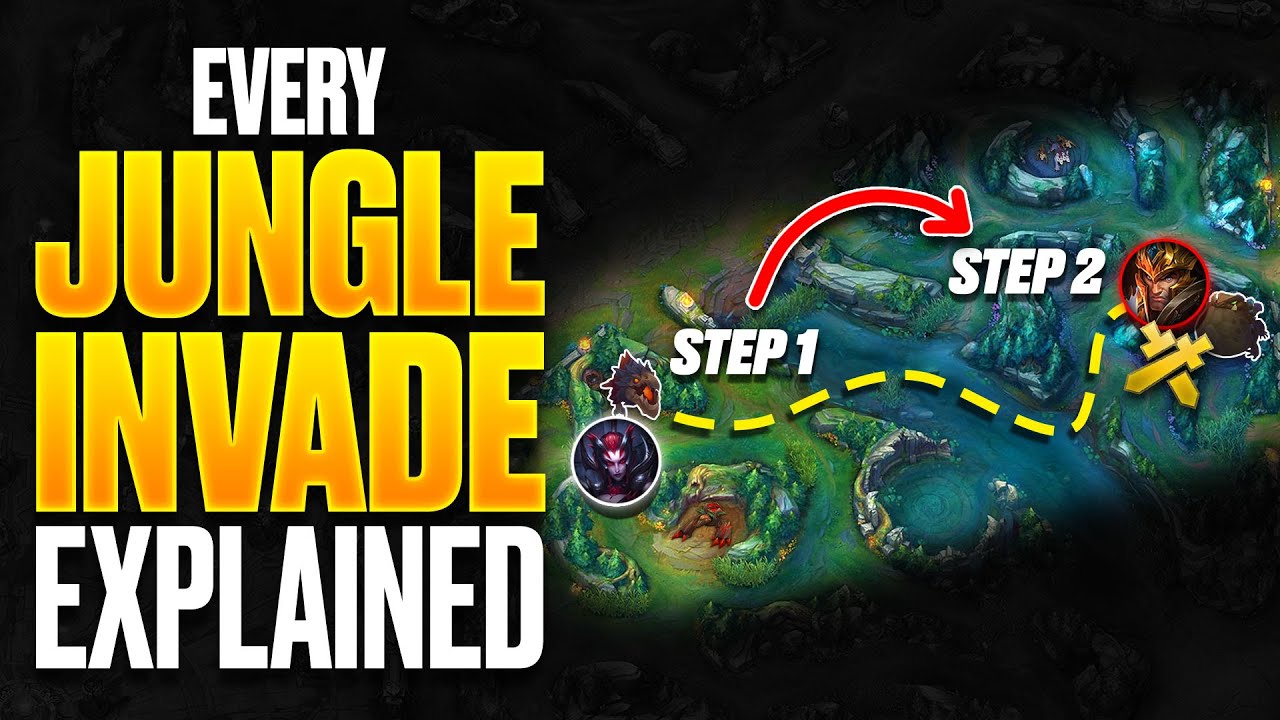 The ULTIMATE Jungle Invade Guide — Every Path, Explained