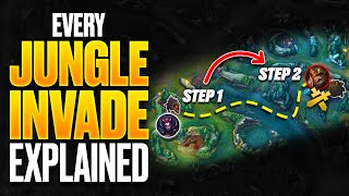 The ULTIMATE Jungle Invade Guide — Every Path, Explained screenshot 2